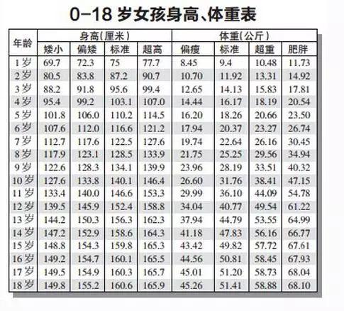二十世纪尾巴上的特殊生日——2000年1月4日