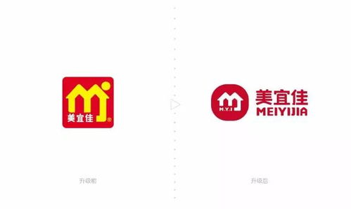 品牌标识不是随便涂鸦就行的！