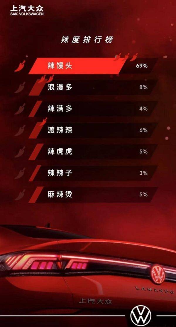 2026年倾城配对名字有哪些？