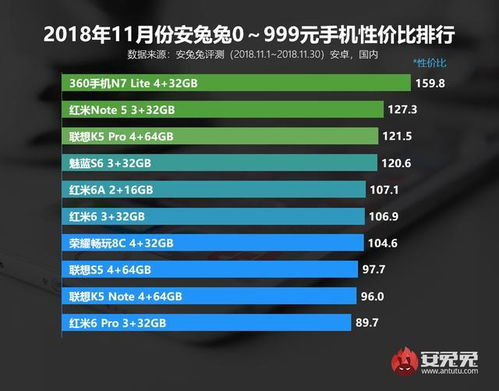 性价比解析——从感官到钱包的双沉重打击！