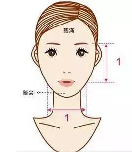 方脸，硬朗派的代表