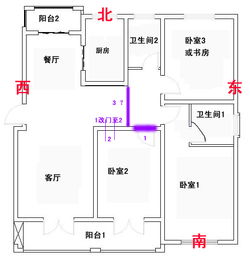房子风水内有水井,房子风水内有水井