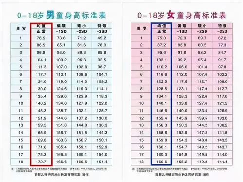 印星是个啥？能吃吗？