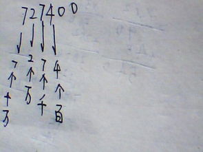 250的数字风水,2518数字风水中的含义