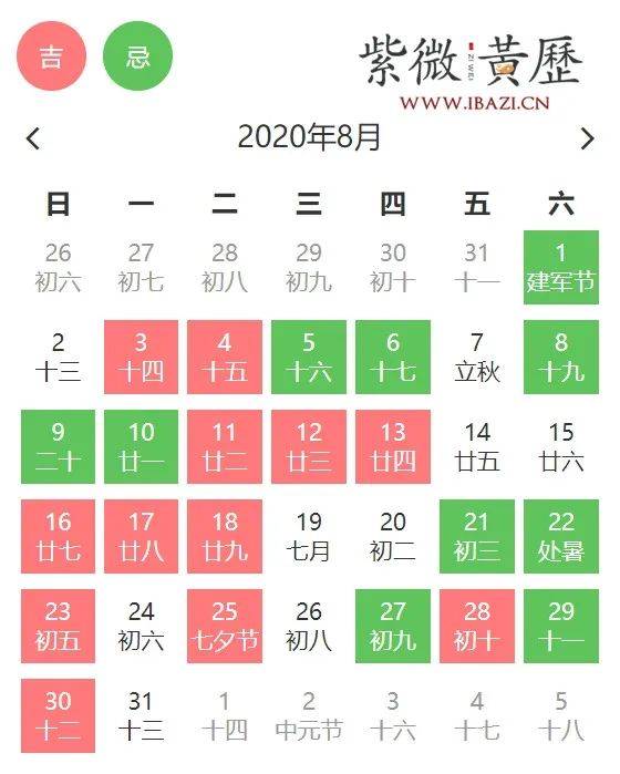 2026年正月十七出行吉日：宜出行，利远行