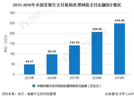 携程：霸道总裁式运营