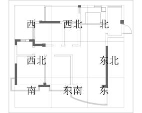 房子要塌了怎么办？