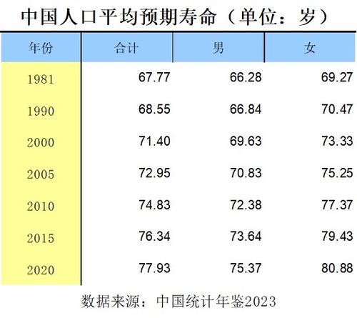 一、体相到底是个啥玩意儿？