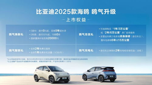 四、 自定义“定制化觉得嫩”（随意拼凑）