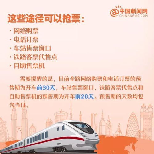 2. 抢票技巧？全靠运气！
