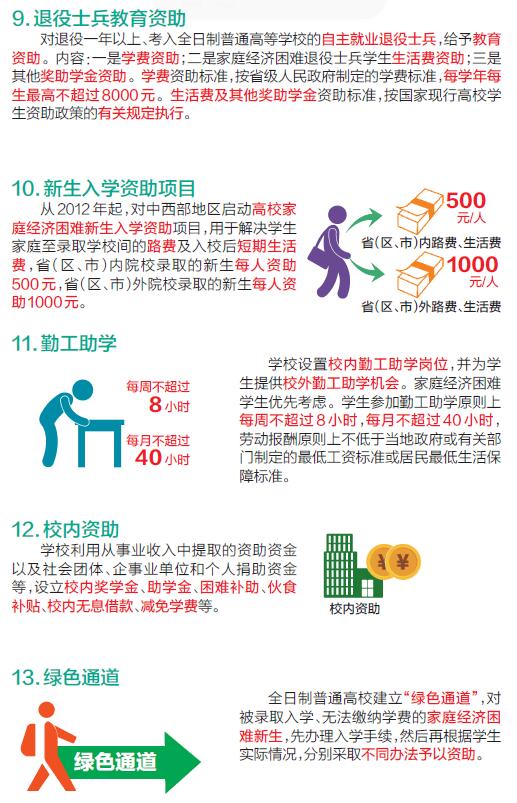 一、 六月的星象与地气的玄妙
