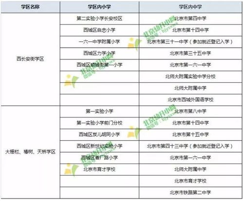 2026年7月坟上添土吉日和3月迁坟吉日具体是哪一天？