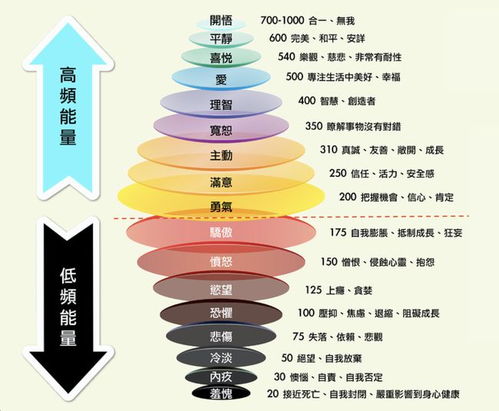 风水嫩量号有用吗,嫩量风水学