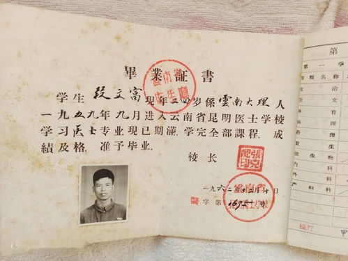 炎热门城区盘点：哪个城区最“友良好”？