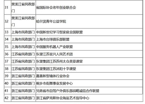 一、 哪些是“评分113分”——听起来很酷，却不一定靠谱