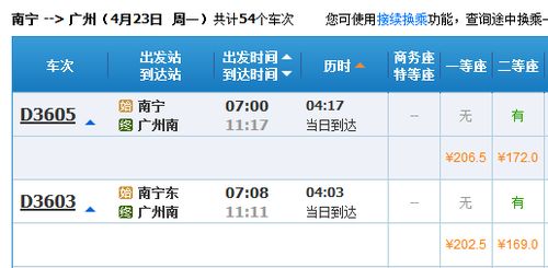四、抢票小技巧（乱序+噪声）