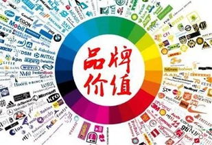 噪声较小技巧：
