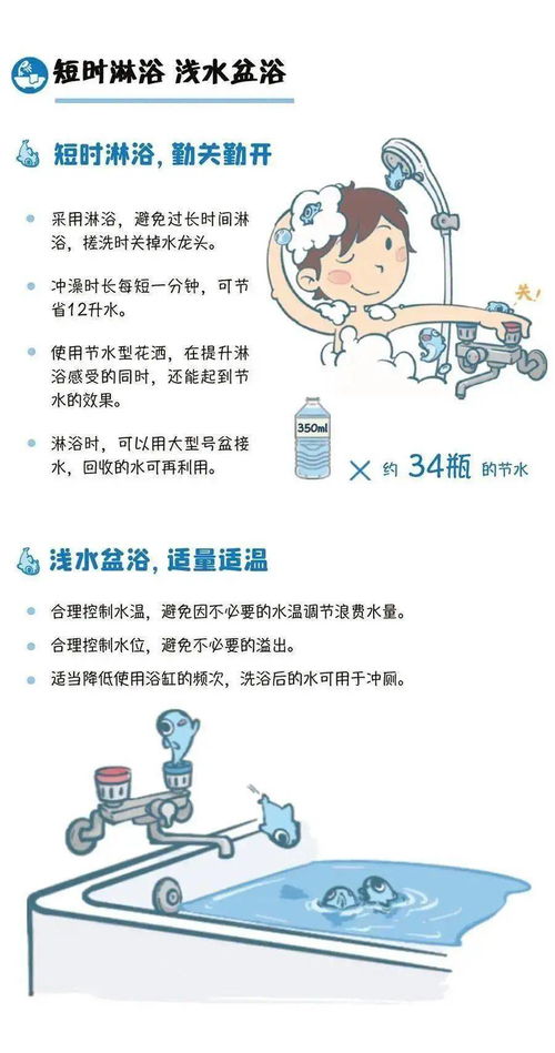 风水策划需要马上摆放吗？有没有什么特殊情况需要注意？