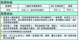 参观攻略， 让你的游览更顺畅