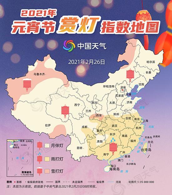 3.2 五行的生克