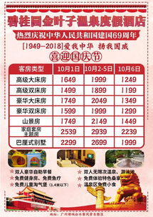 三、超值优惠信息大全（乱七八糟版）