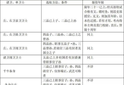 噪音时间段——