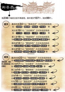 数字与情感：一场跨时空的对话