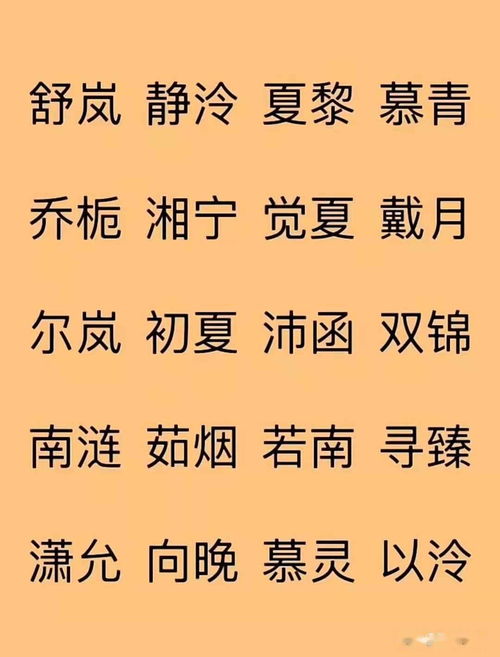 了解家族群命名的意义