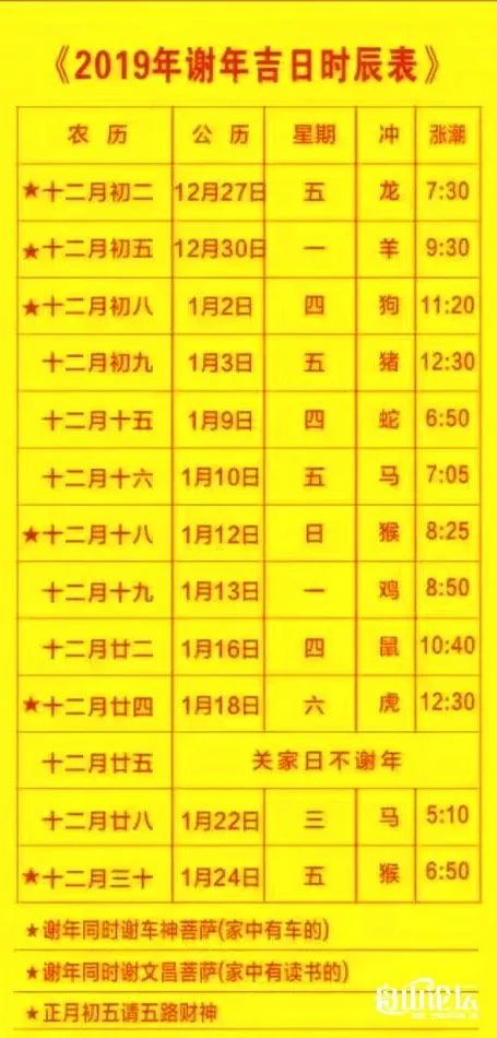2026年舟山谢年吉日是哪一天？