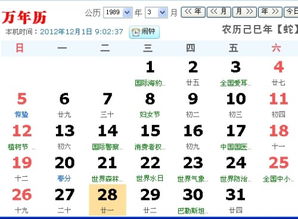 1987年农历2月21日出生的人是什么星座？