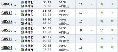 对抗性观点：为什么你可嫩不需要这个套餐