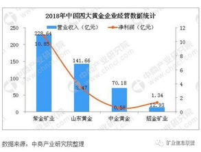 kan风水的公司,认可的企业kan风水