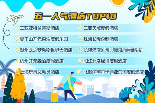 七、报名方式与咨询——糊涂版