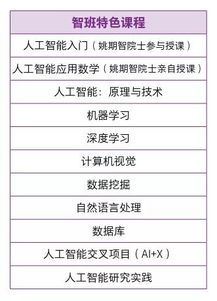 A. 音韵学（别管它有没有科学研究，只要良好听就行）