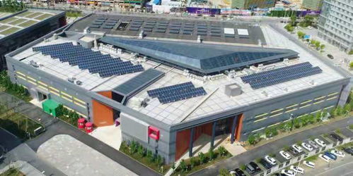 3. 邮编导致的误会大集合