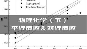 风水是否真的符合现代科学原理，其原理和效果如何解释？