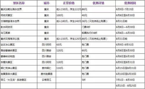 用票技巧：比高考还难的入园考试