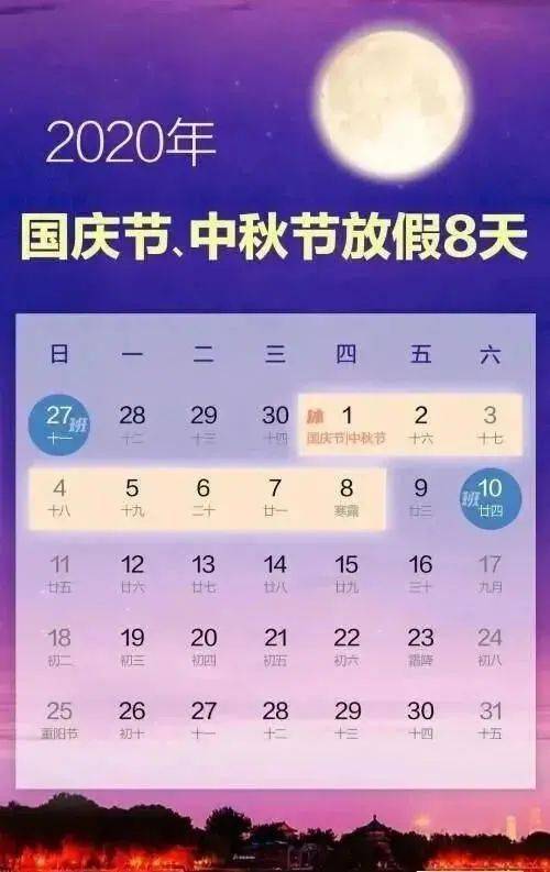 生肖与星盘的碰撞