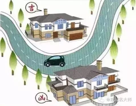 三、命主文昌位