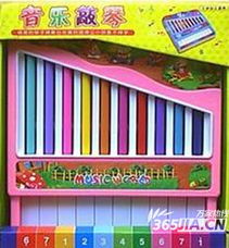 十二生肖与玩具店名的奇妙联想（乱入噪声）