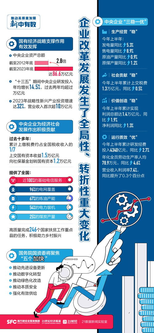 塑料友情大考验！