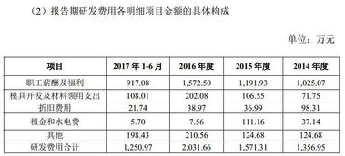 有没有既吉祥又兴旺的公司名字推荐？
