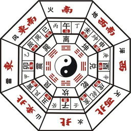 kan风水几点好,kan风水几点好