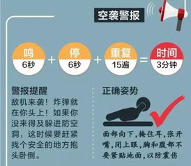 #噪音警报#：