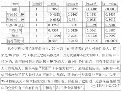 赵秉忻名字评分分析