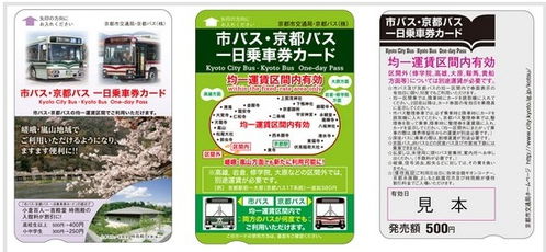 市场价格表格看不懂？别怕！我来帮你拆解一下。