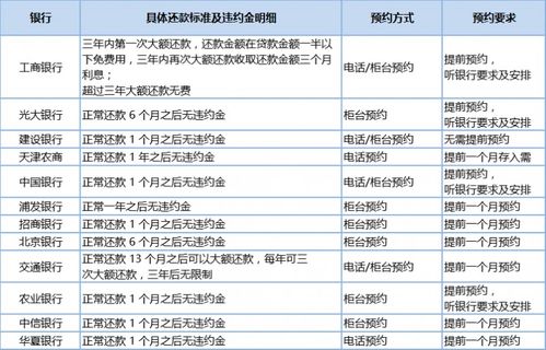 2026年天气预警！雨天存钱会破财！