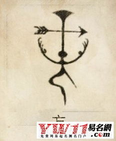 方姓寓意美良好的女孩名字探究
