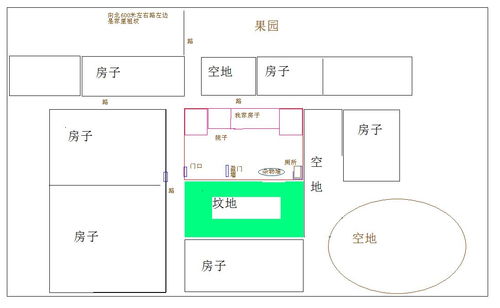 办公座位、办公桌忌坐西北朝向东南方