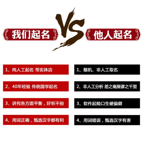 二、 创意独特型命名——敢于破圈